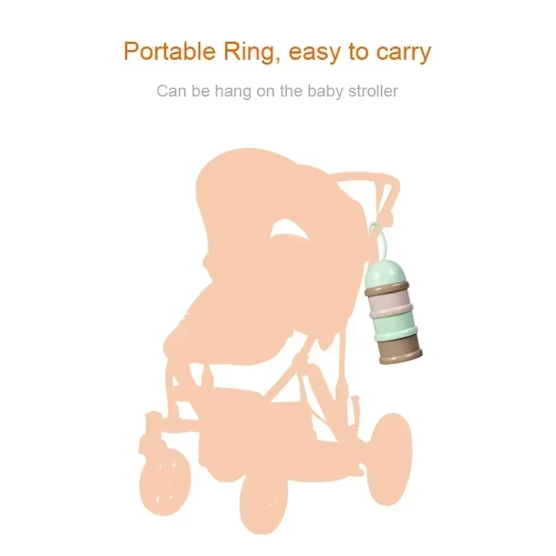 Colored Milk Powder Box Conven - Food Storage 1 Year recension och pris